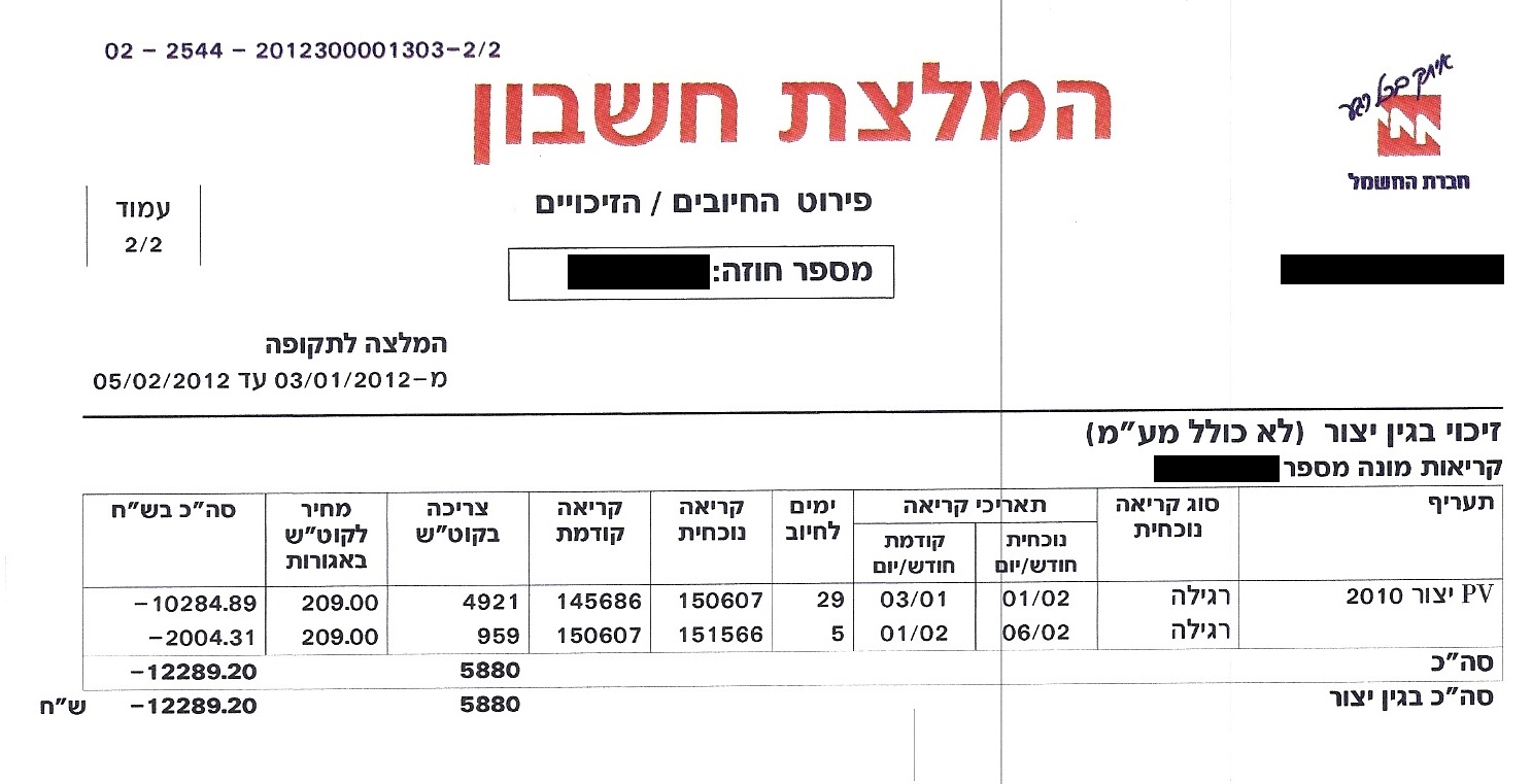 המלצת חשבון חברת חשמל לישראל